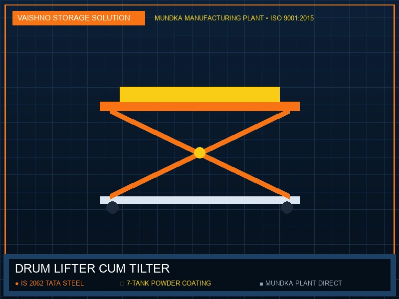 Drum Lifter cum Tilter in Haridwar