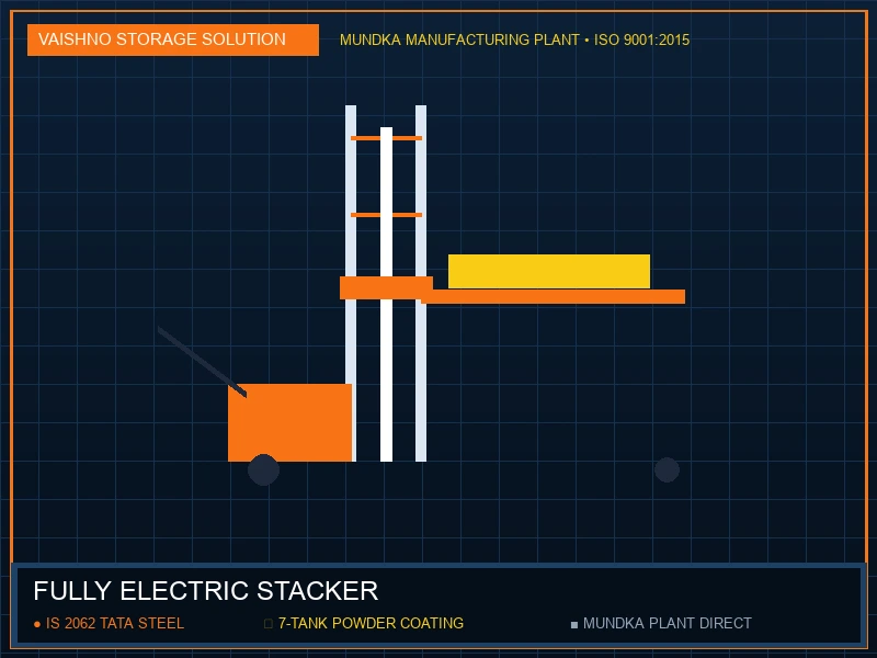 Fully Electric Stacker in Haridwar
