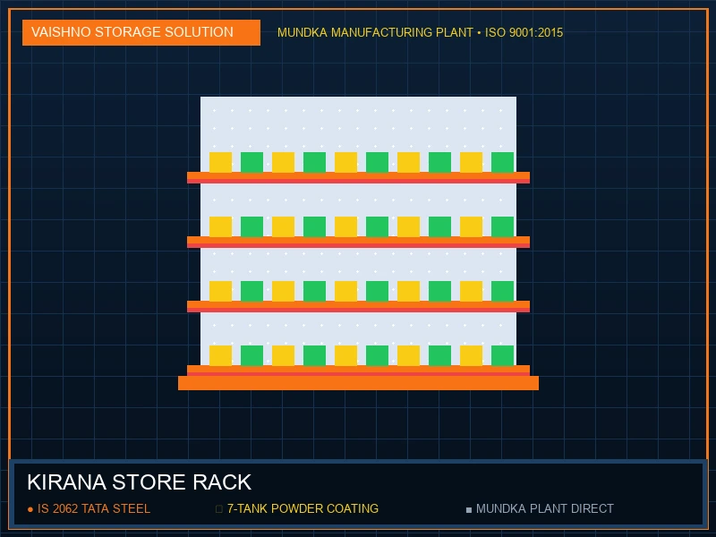Kirana Store Rack in Haridwar