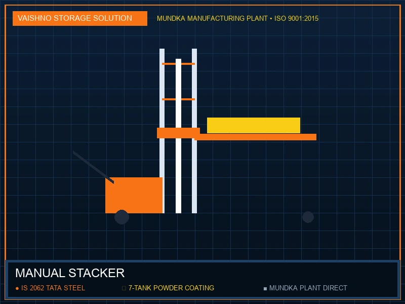Manual Stacker in Haridwar