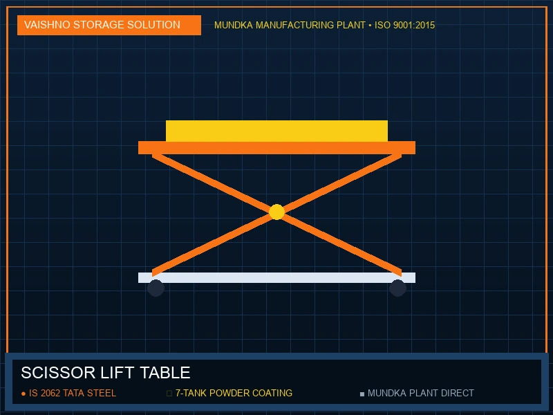 Scissor Lift Table in Haridwar