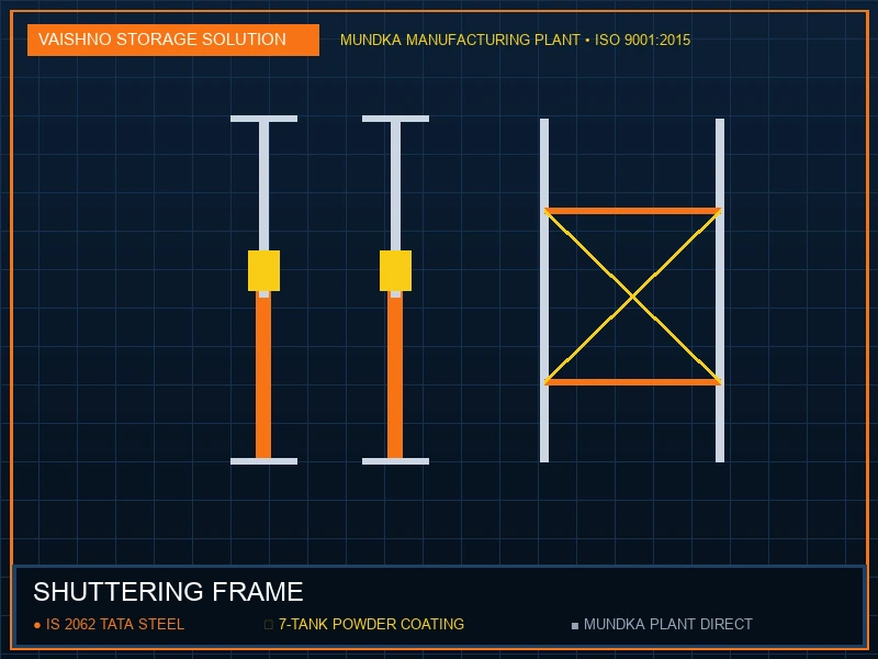 Shuttering Frame in Haridwar