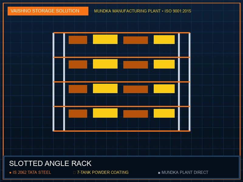 Slotted Angle Rack in Haridwar